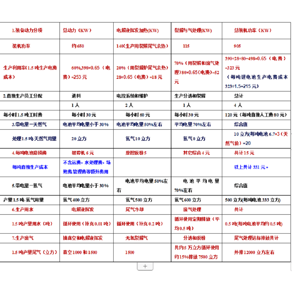 點擊進(jìn)入看圖評論